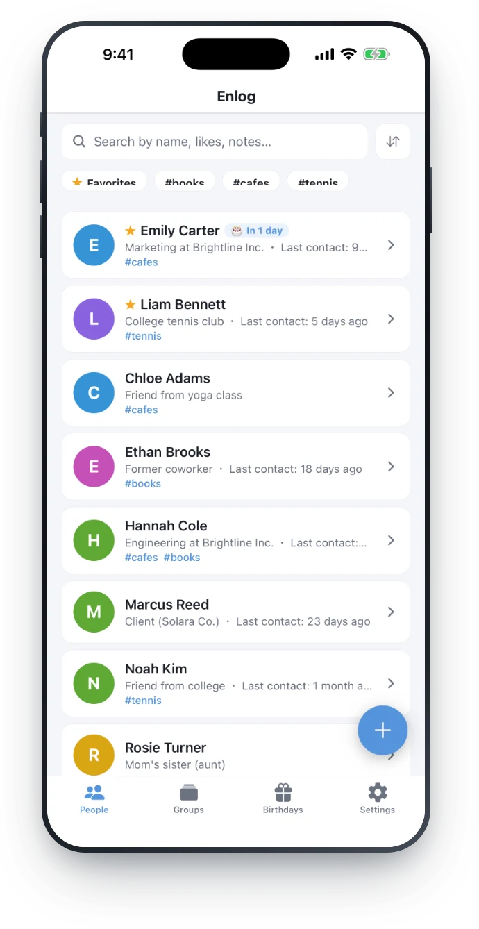 Enlog people list